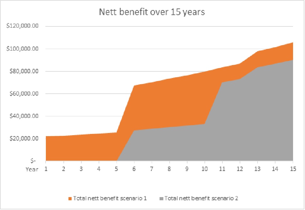 chart.jpg