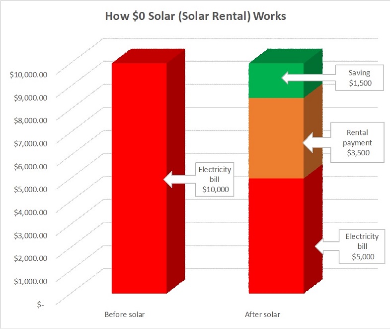 Finance chart 3.jpg